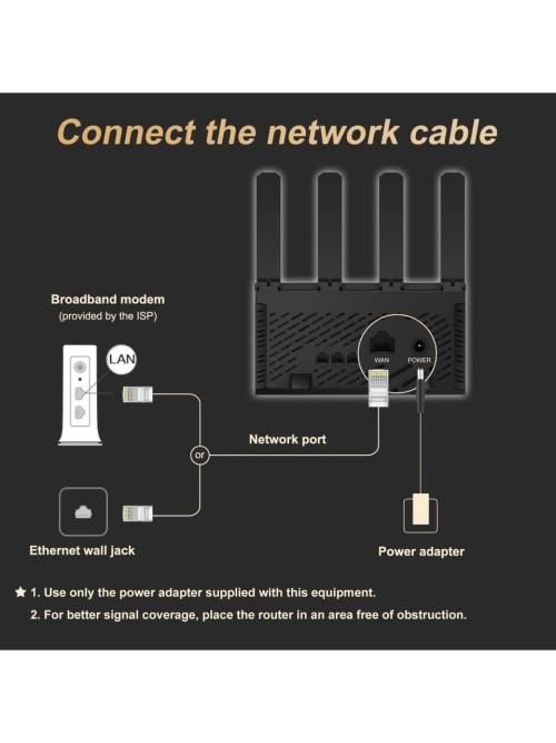 H3C Magic NX30, Dual Band, WiFi 6, 3000Mbps, 4Port GigaBit, 4ad Anten, Masaüstü, Router, Access Point